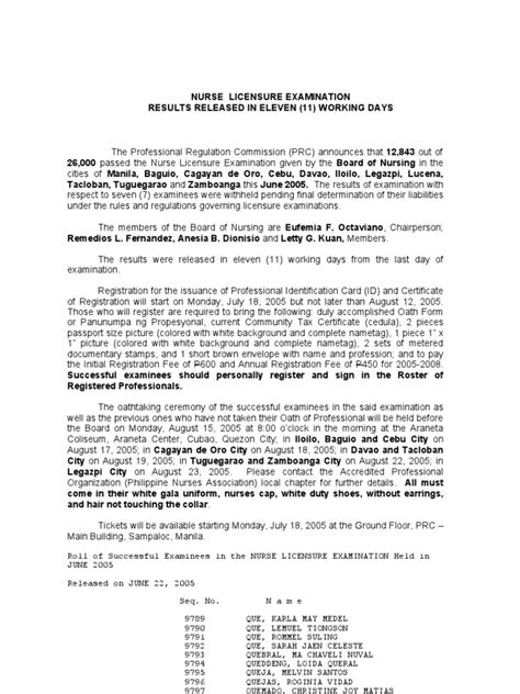 june 2005 nursing board exam passers|June 2005 PART 3 (Surnames from J to P) National Licensure .